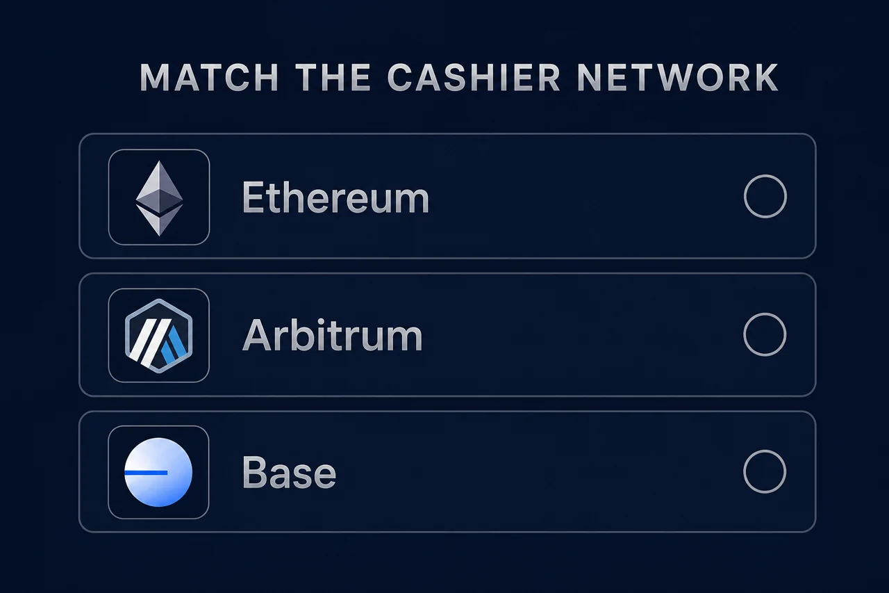 An Ethereum payment network selection interface, a single flat dark navy dashboard with rows "Ethereum", "Arbitrum", "Base" and heading "MATCH THE CASHIER NETWORK"
